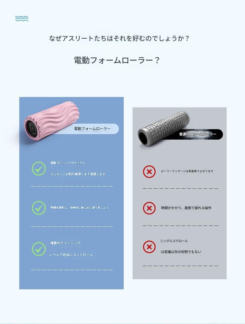 筋膜ローラー 振動式電動筋膜ローラー 多段階調整機能搭載